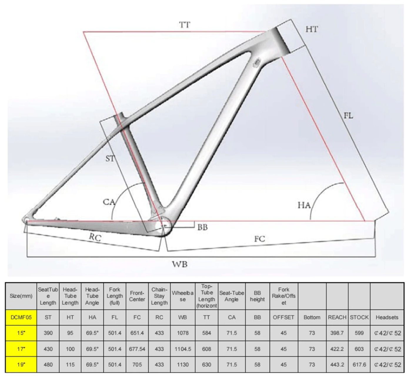 Scott mtb frame 2024 price