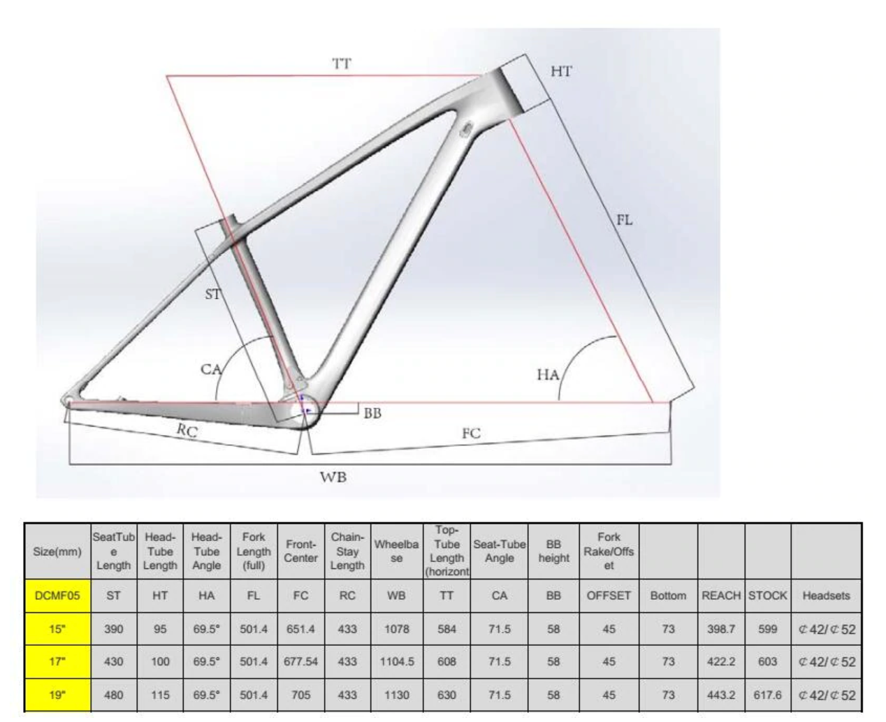 Load image into Gallery viewer, 29er DCB XCR29 SS One 9 RDO Style ...